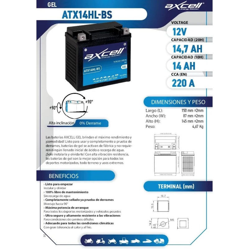 Batería moto Axcell GEL ATX14HL-BS