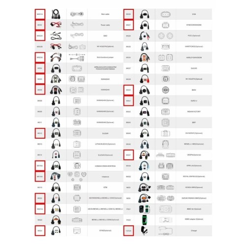 diagnosis para motos urbanas y mas launch ms60