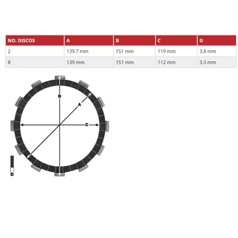 juego discos embrague moto trw mcc162 10