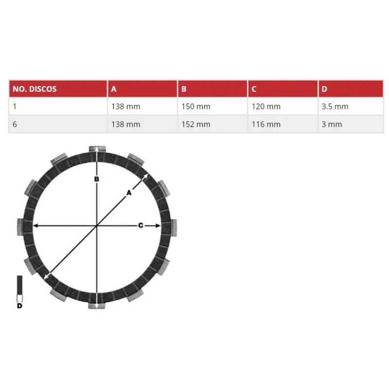 juego discos embrague moto hyosung aquila trw mcc540 7