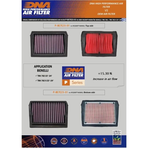 filtro de aire dna para benelli trk 700 y qj srk