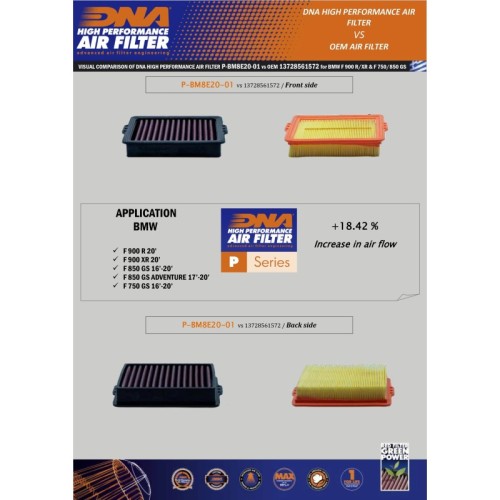 filtro de aire dna bmw f 900 series 20 22 p bm8e20 01