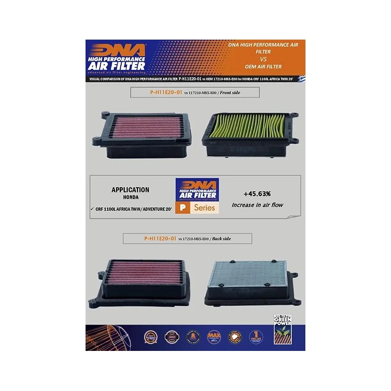 filtro de aire dna honda nt 1100 p h11e20 01