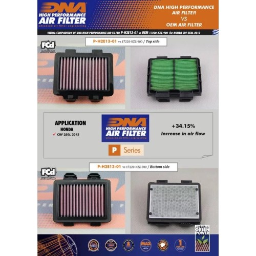 filtro de aire dna honda crf 250l 13 20 p h2e13 01