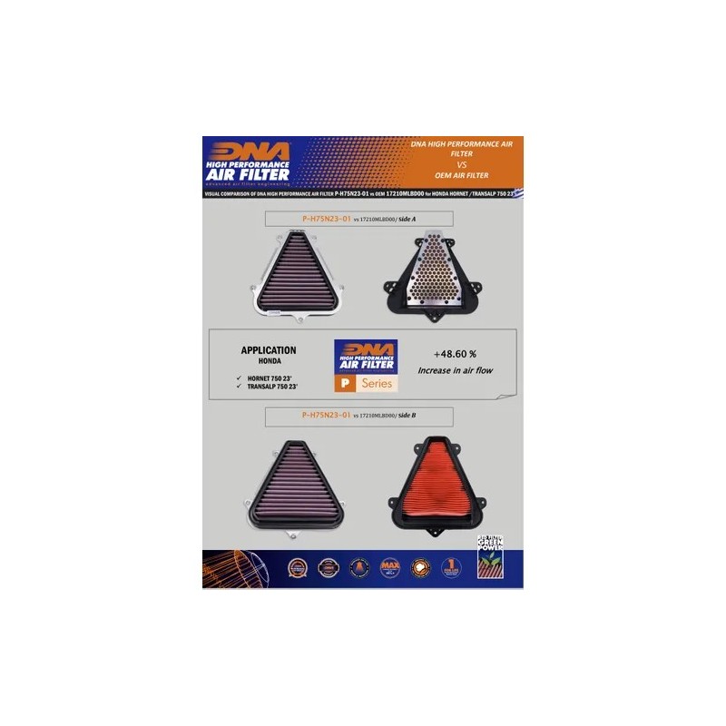 filtro de aire dna honda hornet y transalp 750 2023 p h75n23 01