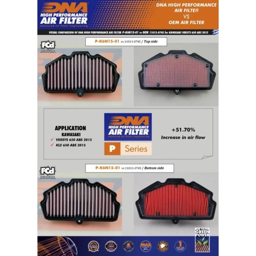 filtro de aire dna kawasaki er 6 12 16 p k6n15 01