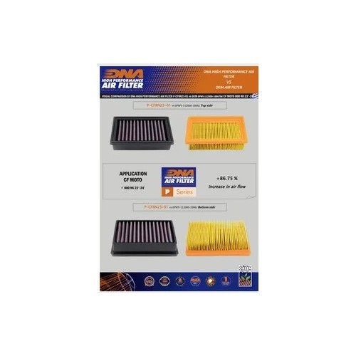 filtro de aire dna triumph tiger 850 sport ov 5400 10w