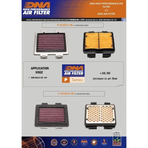 filtro de aire dna voge rally 300 p vo3e24 0r