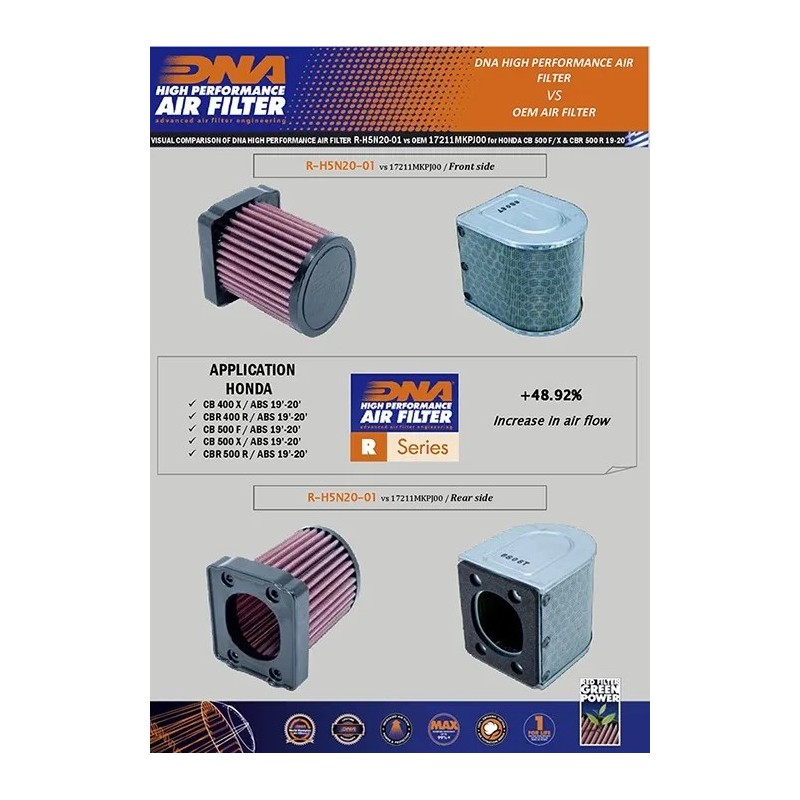 filtro de aire dna honda cb 400 x r h5n20 02