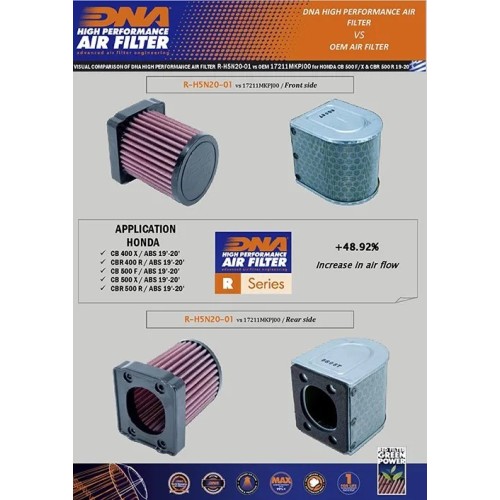 filtro de aire dna honda cb 400 x r h5n20 02