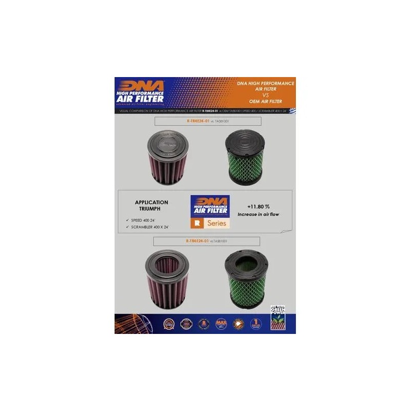 filtro de aire dna para triumph speed 400 2024 r tr4e24 01
