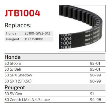 correa de transmision moto jt sprockets premium jtb1004 2