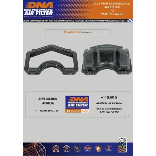 kit de admisiondna aprilia tuareg 660 tc ap6e22 s2