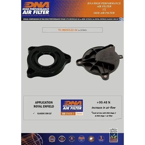 caja de aire dna royal enfield classic 350 serie 2 tc re35cl22 s2