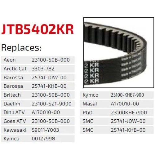 correa moto jt kevlar kymco premium jtb5601kr