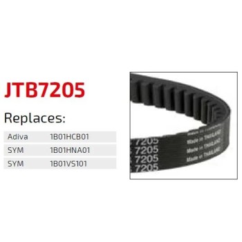 correa de transmision moto jt sprockets premium jtb7205 2