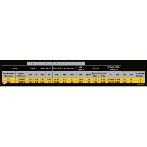 cadena regina 525 hpe sin mantenimiento regina rg525hpex104