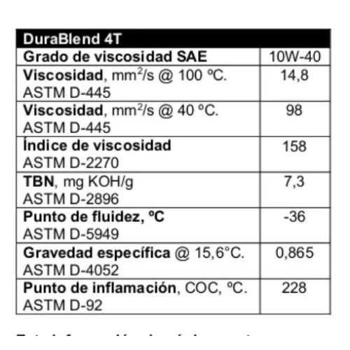 aceite de motor 4t valvoline durablend 10w40 1 litro 862061