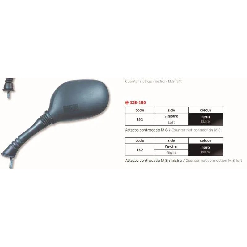 Espejo 125-150 Dcho - FAR162