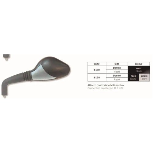 Espejo Yamaha Aeroz-Bws Nitro Dcho - FAR6170