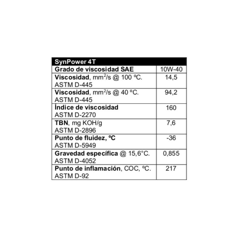 aceite de motor 4t valvoline synpower 10w40 4 litros ve14007