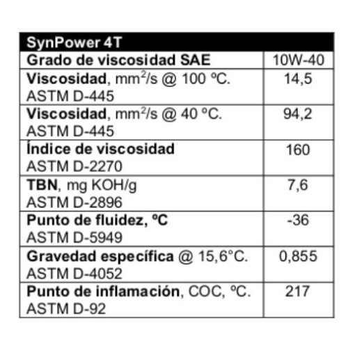 aceite de motor 4t valvoline synpower 10w40 4 litros ve14007