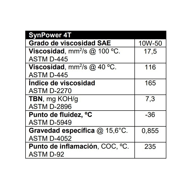 aceite de motor 4t valvoline synpower 10w50 1 litro 862067
