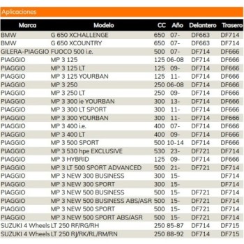 disco freno galfer df714wgal wave 240x4 mm 6 tornillos o120 piaggio mp3 bmw g650x 2