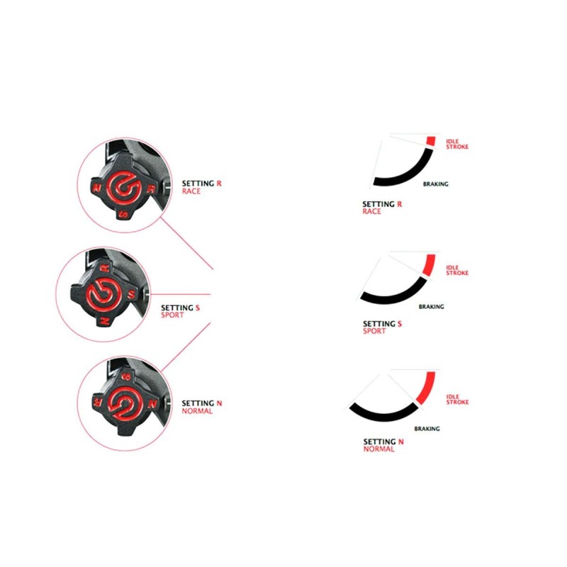 bomba de freno brembo 19 rcs corsa corta 110c74010
