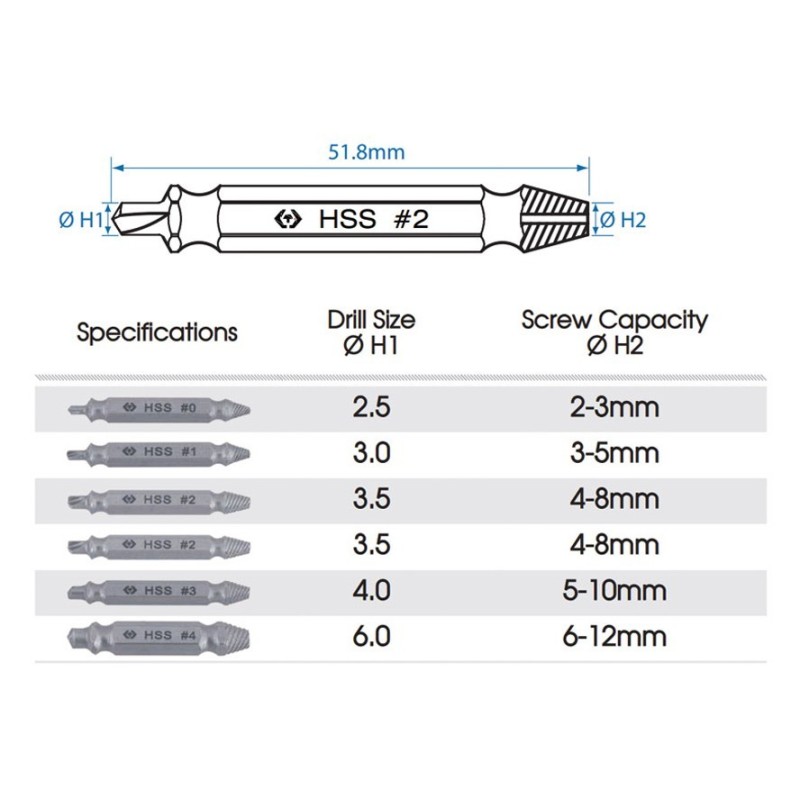 cofre extractores de tornillos king tony 11406sq hss 6 piezas 2 12 mm