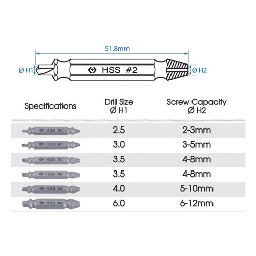 cofre extractores de tornillos king tony 11406sq hss 6 piezas 2 12 mm