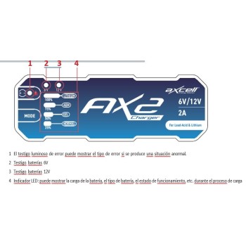 cargador de baterias de moto inteligente axcell 200289 2