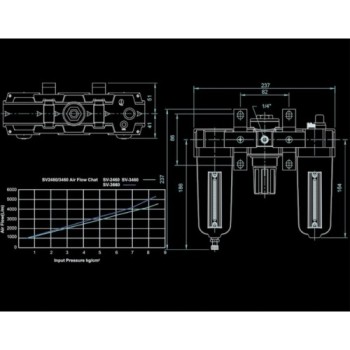 filtro regulador lubricador m7 sv2260 1 4 1750 l min 2