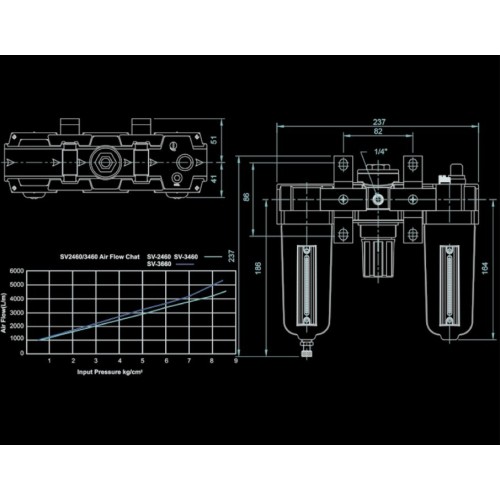filtro regulador lubricador m7 sv2260 1 4 1750 l min