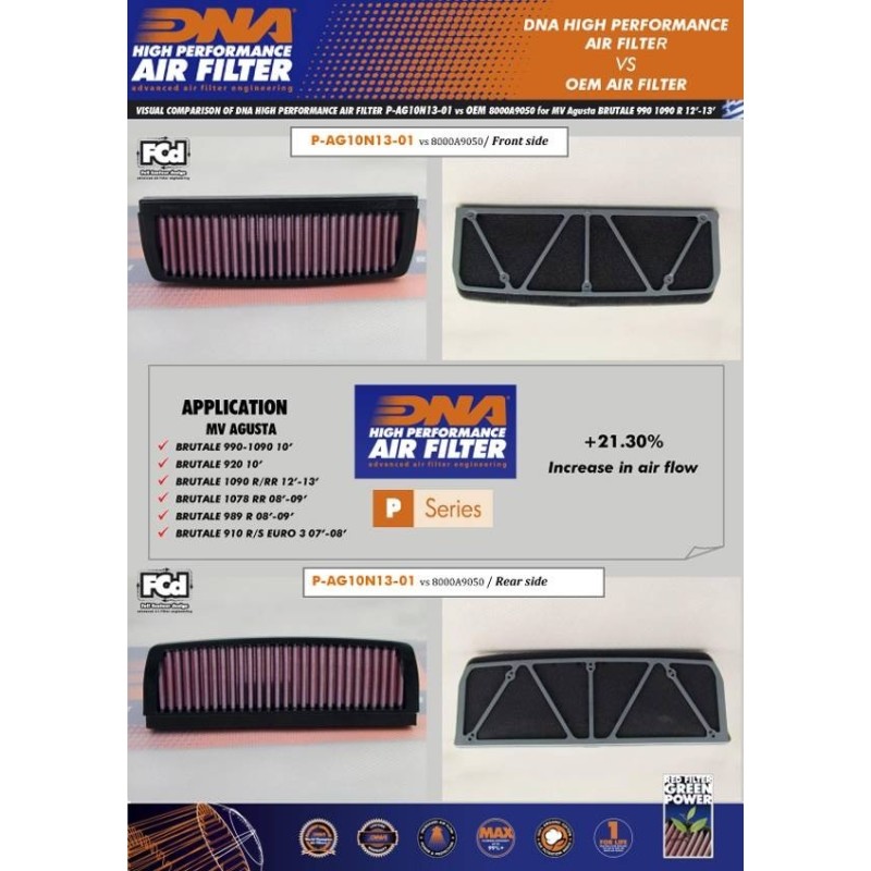 filtro de aire alto rendimiento dna filters p ag10n13 01 para mv agusta brutale 1090 2010
