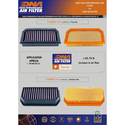 filtro de aire dna aprilia rs 660 p ap6s21 01