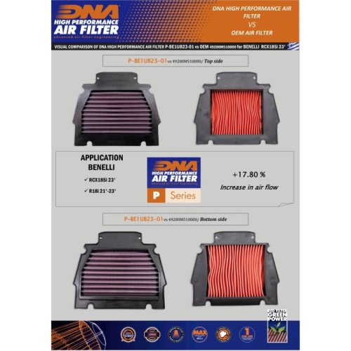filtro de aire de alto rendimiento dna filters p be1ub23 01 para benelli rcx 185i 2023