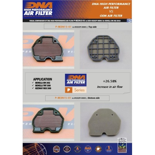 filtro de aire dna benelli bn600 p be3n15 01
