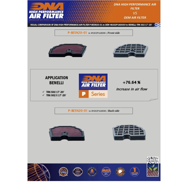 filtro de aire dna benelli trk 502 serie p be5n20 01