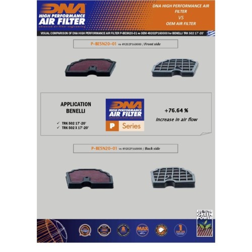filtro de aire dna benelli trk 502 serie p be5n20 01