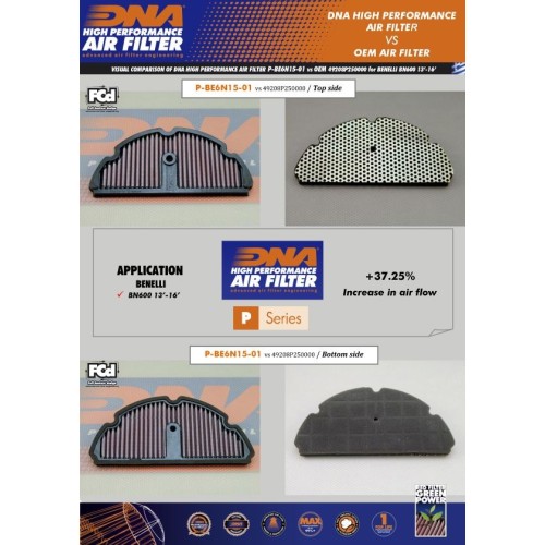 filtro de aire dna benelli bn600 p be6n15 01