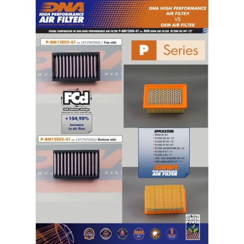 filtro de aire dna bmw hp2 serie p bm12e05 01