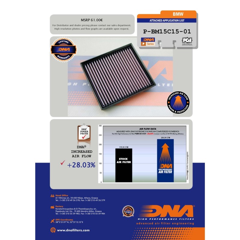filtro de aire dna bmw 116d serie p bm15c15 01