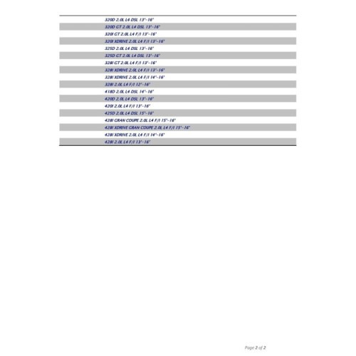 filtro de aire dna bmw 116d serie p bm15c15 01
