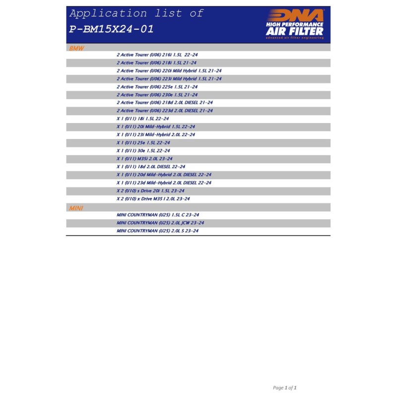 filtro de aire alto flujo dna p bm15x24 01 bmw x1 u11 22 24