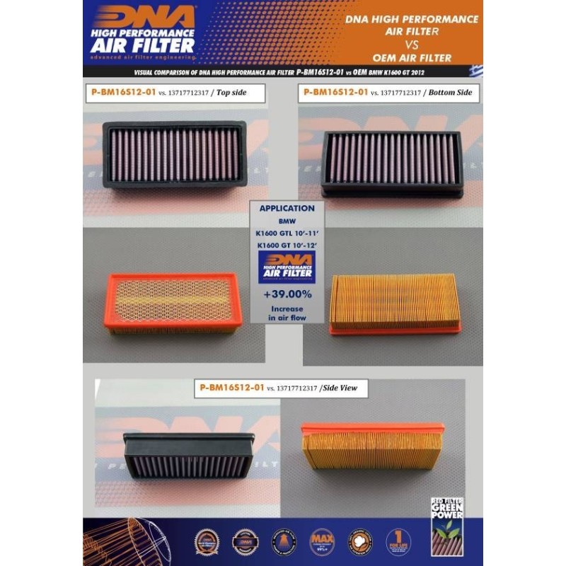 filtro de aire de alto rendimiento dna filters p bm16s12 01 para bmw k 1600 bagger 18 19