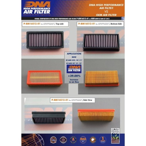 filtro de aire de alto rendimiento dna filters p bm16s12 01 para bmw k 1600 bagger 18 19