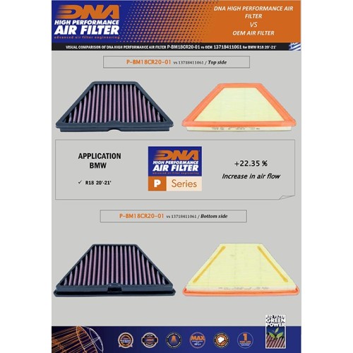 filtro de aire dna bmw r18 p bm18cr20 01