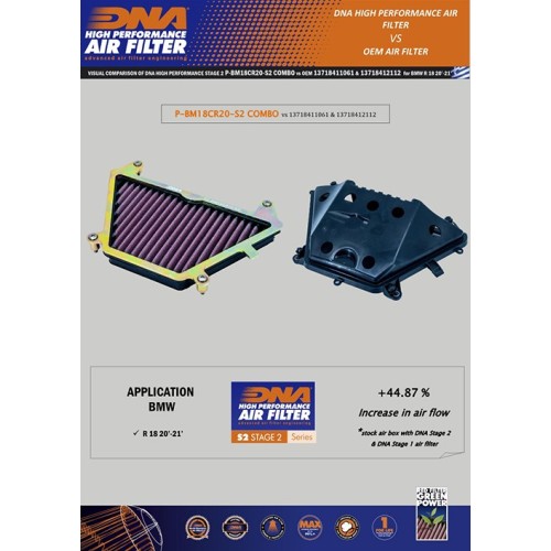 cubierta de caja de aire dna s2 y filtro p bm18cr20 s2 combo bmw r 18 20 25