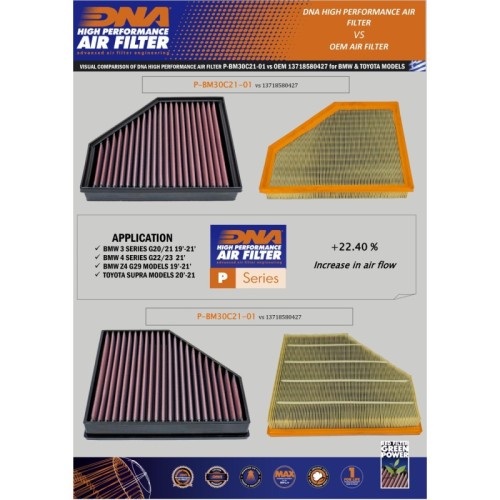 filtro de aire dna bmw 3 m series rz 102 142